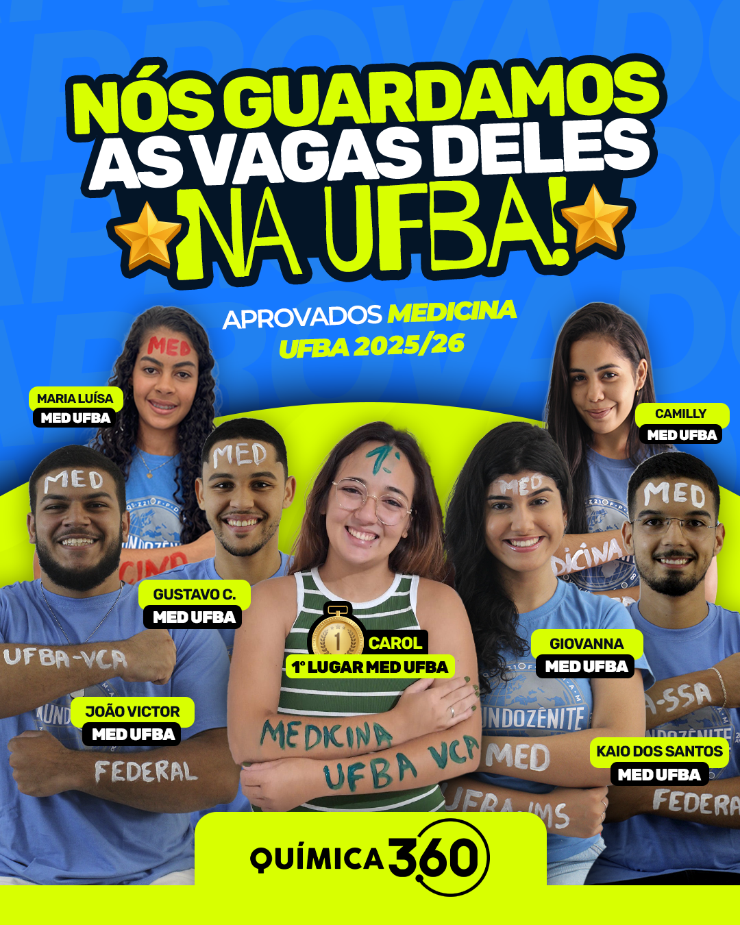 APROVADOS UFBA 25 26 copiar